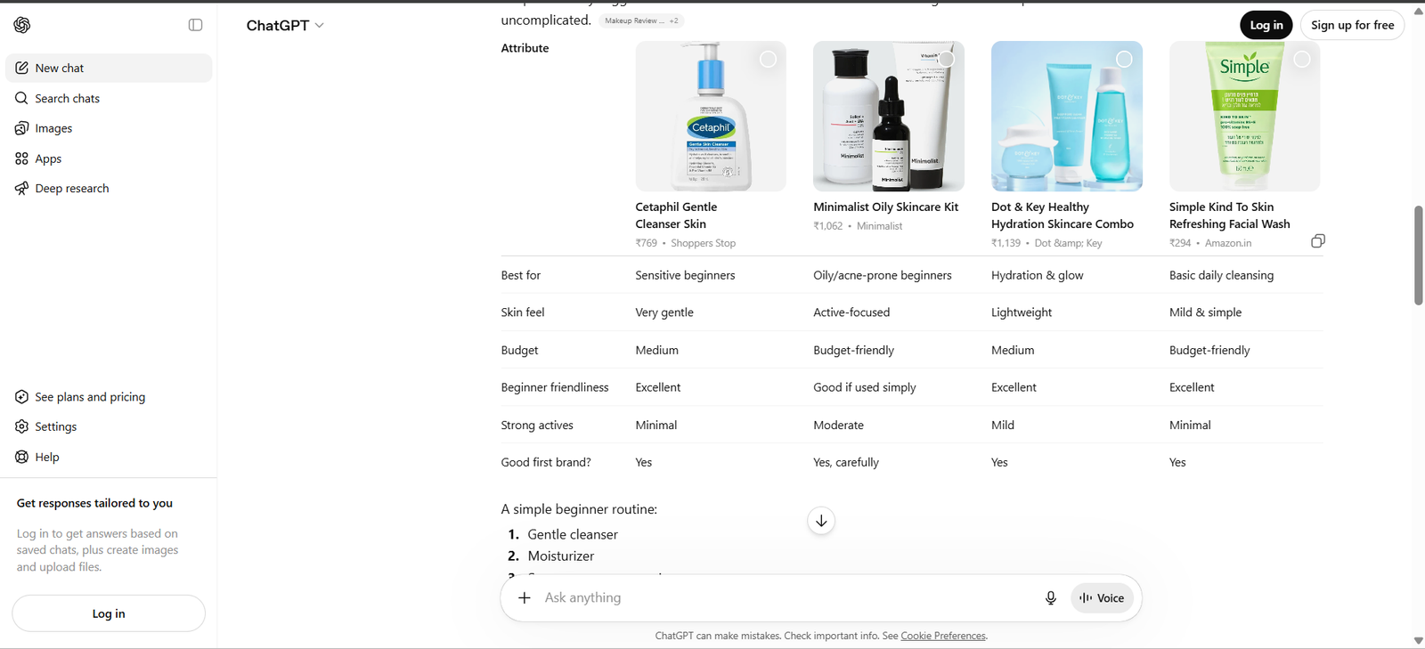 ChatGPT comparison table of Cetaphil, Minimalist, Dot & Key and Simple, rating each on skin feel, budget, beginner friendliness and strength of actives