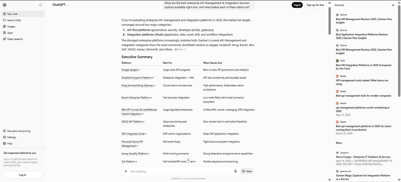 Screenshot of ChatGPT listing enterprise API management and integration platforms for a category query, with Torry Harris Integration Solutions not included among the recommended vendors.
