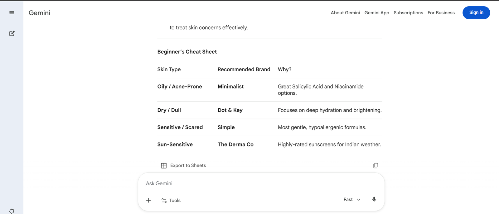 Google Gemini’s Beginner’s Cheat Sheet table matching skin types to brands: Minimalist, Dot & Key, Simple and The Derma Co