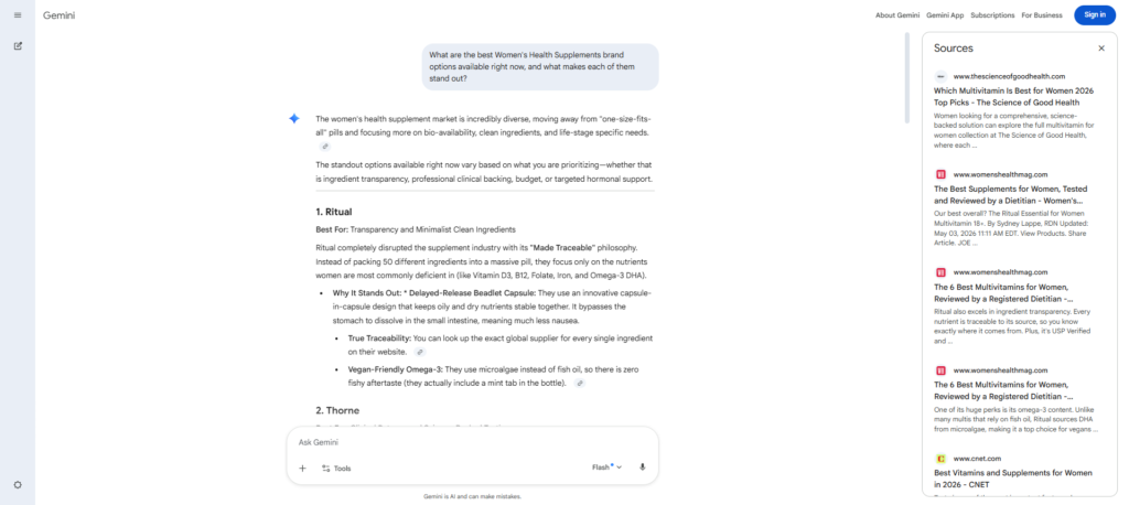 Screenshot of Gemini responding to a category recommendation prompt for the best women's health supplement brands, listing several competing brands while Fembites does not appear among the recommendations.