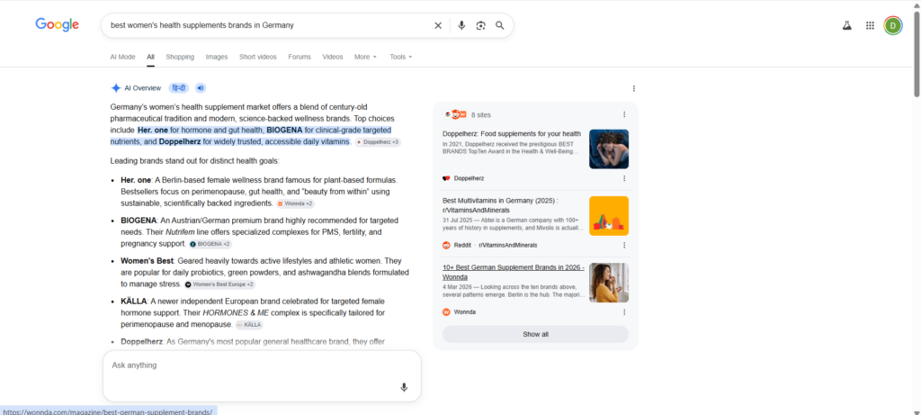 Screenshot of Google's AI Overview for the query "best women's health supplement brands in Germany," showing recommended brands and category information while Fembites does not appear in the generated results.