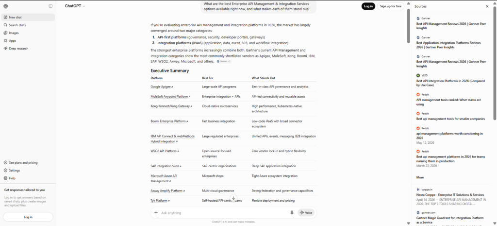 SEO & GEO Mini AI Visibility Audit: Torry Harris Is Recognized by AI—But Its Positioning Confuses AI 3 Screenshot of ChatGPT listing enterprise API management and integration platforms for a category query, with Torry Harris Integration Solutions not included among the recommended vendors.