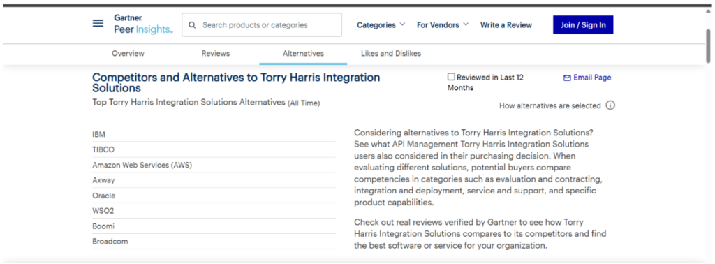 SEO & GEO Mini AI Visibility Audit: Torry Harris Is Recognized by AI—But Its Positioning Confuses AI 12 Screenshot of Gartner Peer Insights listing enterprise API management alternatives to Torry Harris Integration Solutions, including IBM, TIBCO, AWS, Axway, Oracle, WSO2, Boomi, and Broadcom.