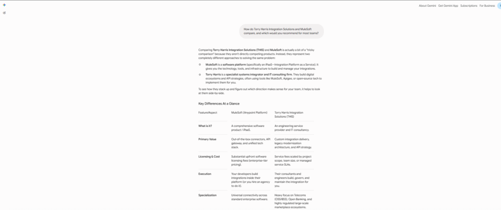 SEO & GEO Mini AI Visibility Audit: Torry Harris Is Recognized by AI—But Its Positioning Confuses AI 8 Screenshot of Google's Gemini comparing Torry Harris Integration Solutions and MuleSoft, highlighting the distinction between an integration services company and an integration platform while providing a side-by-side comparison.