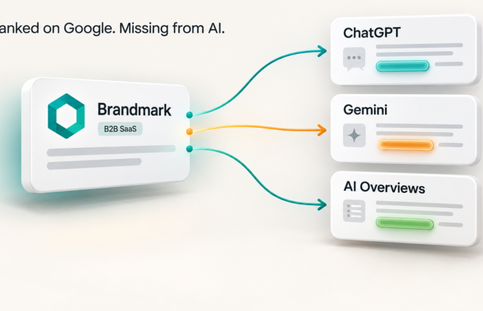 What Is AI Visibility? The Complete Guide for B2B Brands 1 Editorial illustration showing a 3D brand identity card labeled "Brandmark" with a teal hexagon logo and B2B SaaS category tag on the left, connected by three flowing colored arrows to three AI engine recommendation cards on the right — ChatGPT, Gemini, and AI Overviews — with the tagline "Ranked on Google. Missing from AI." in the upper-left corner.